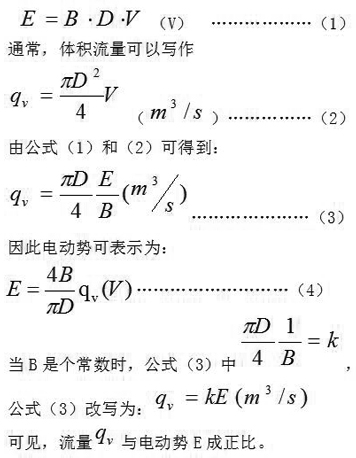 衛生型電磁流量計工作原理