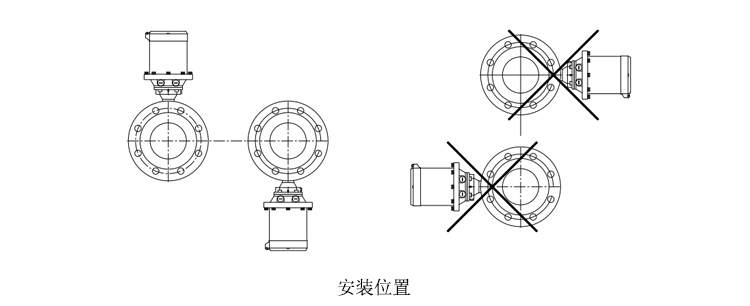 水表型電磁流量計安裝和接線