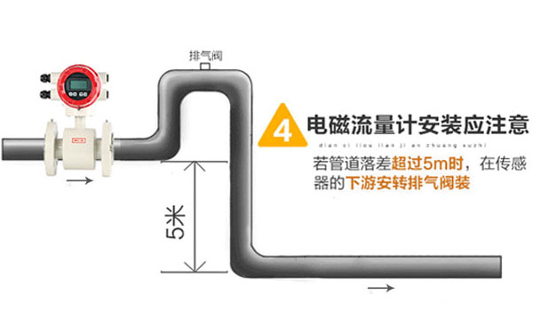 電磁流量計垂直安裝要求