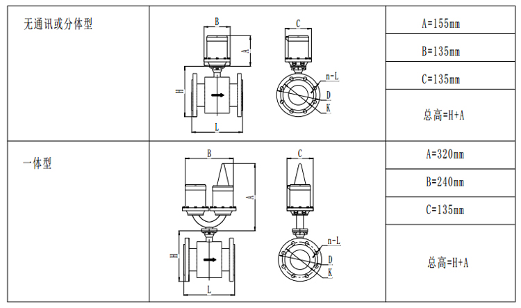 水表型電磁流量計產品外形尺寸