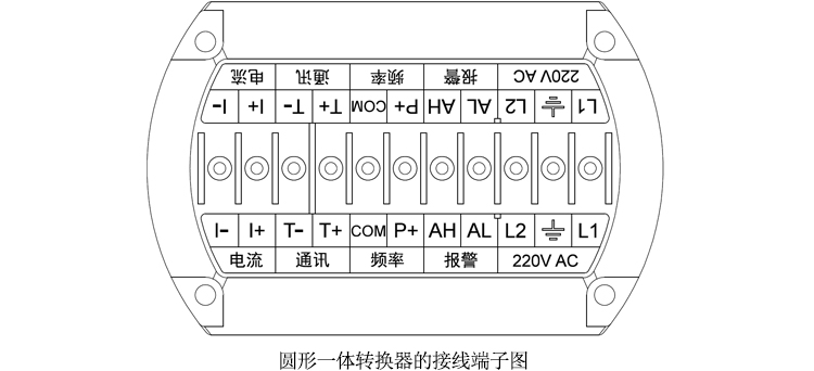 插入式電磁流量計接線指南